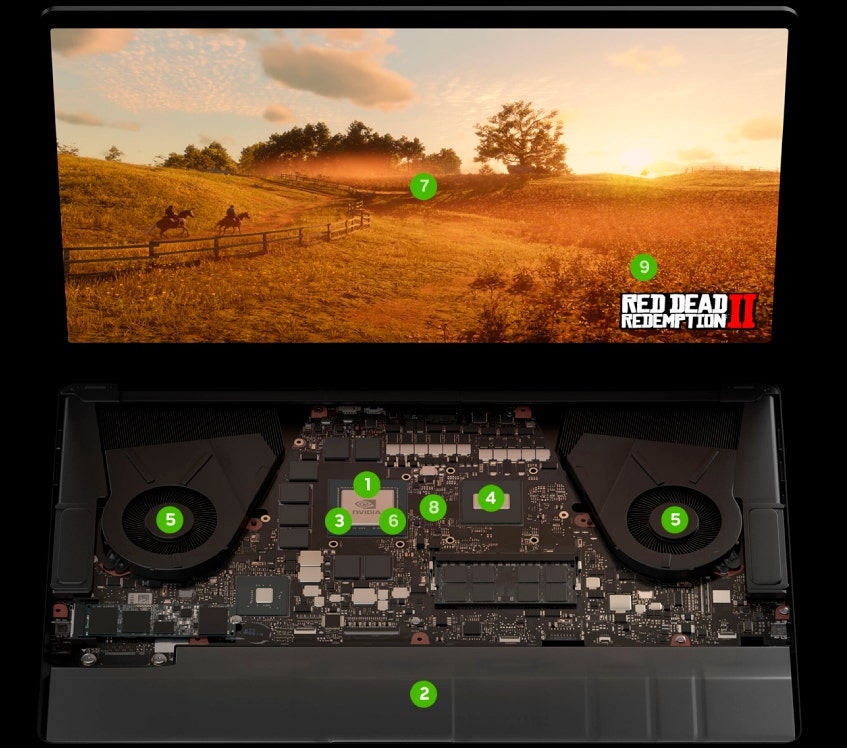 NVIDIA Max-Q-teknik